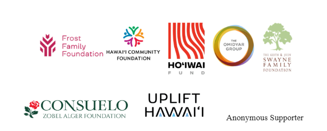 Mahalo to our funding partners partner logos
